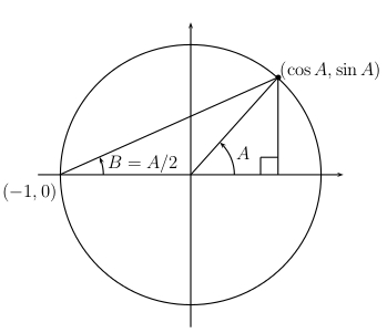 half angle for tangent diagram